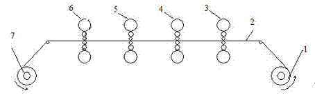 Method for compensating coiling tension of medium-width steel belt formed by cold continuous rolling