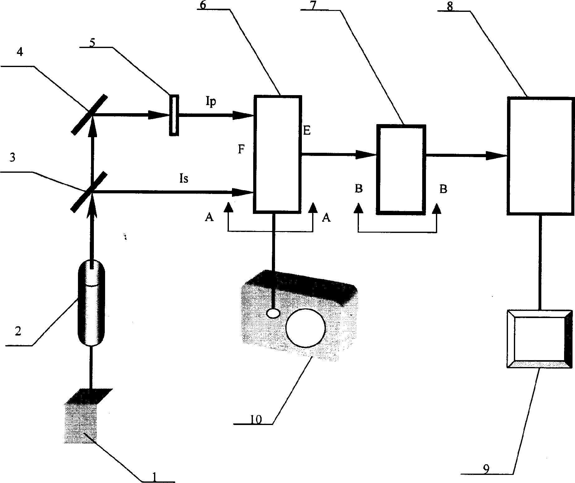 Stark chatter optical bistable high speed switch device