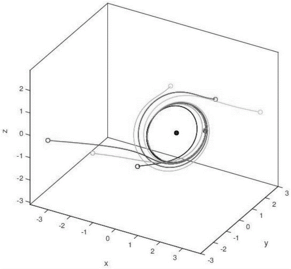 Positioning and surrounding control method for multi-agent system in three-dimensional space