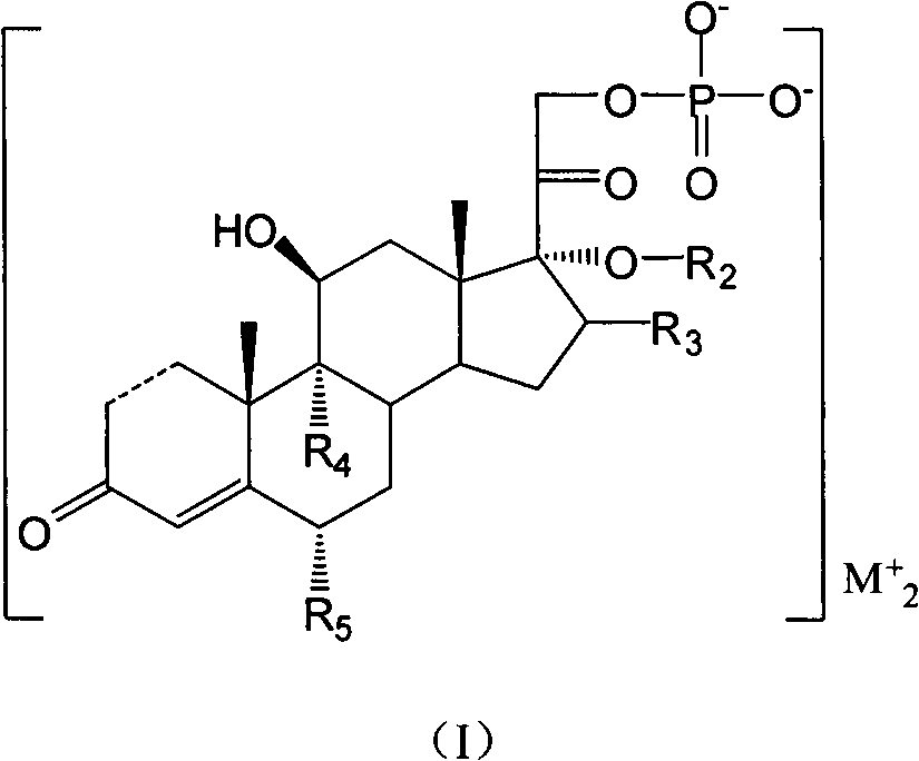 Cortical hormone alkali metal phosphate composition