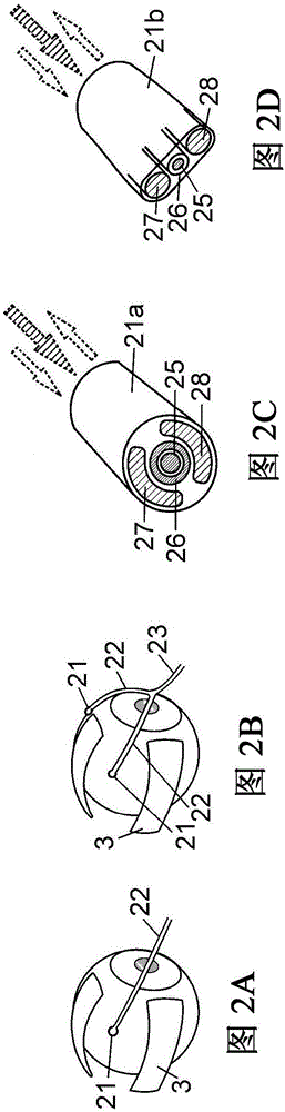 A device for a medical treatment of a sclera