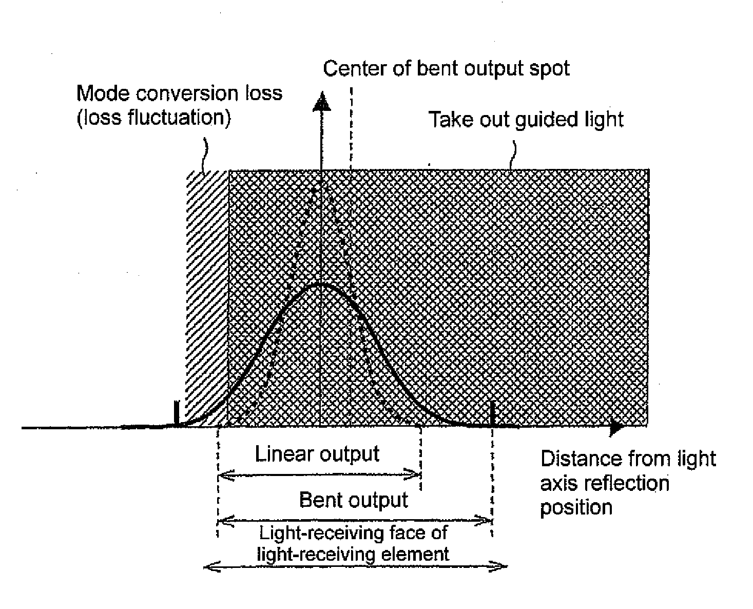 Optical cable module and apparatus employing it