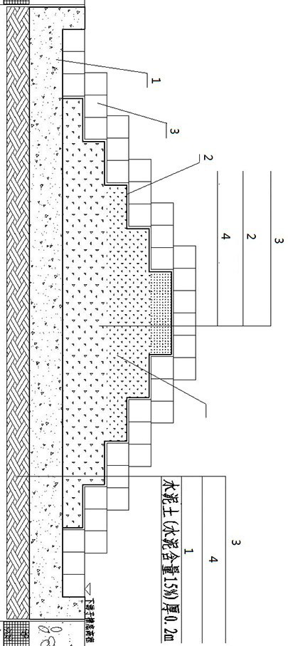 Construction method of permeable weir for ecological landscape river