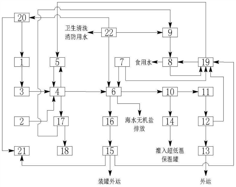 Crab claw semi-submersible floating type wind-solar complementary hydrogen-oxygen fishing and grazing combined production system