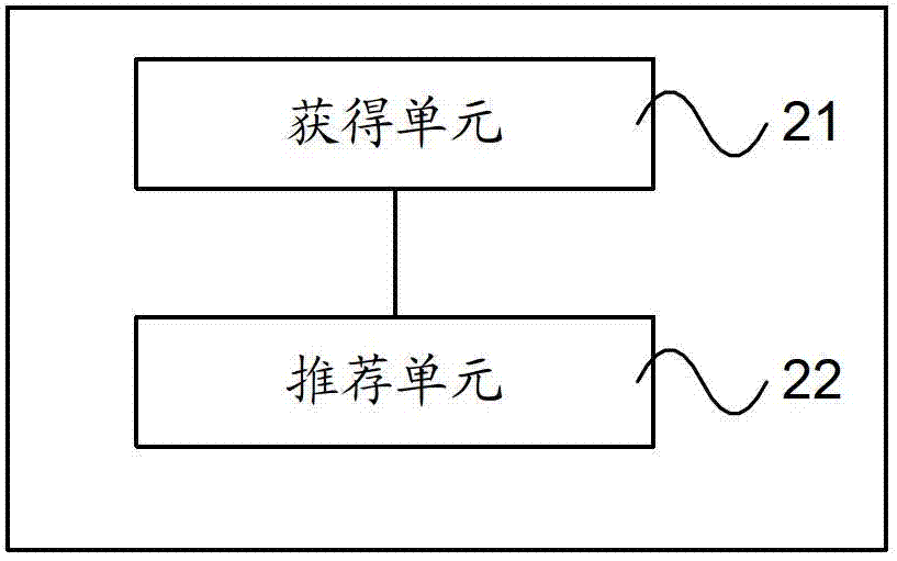 Recommendation method and device