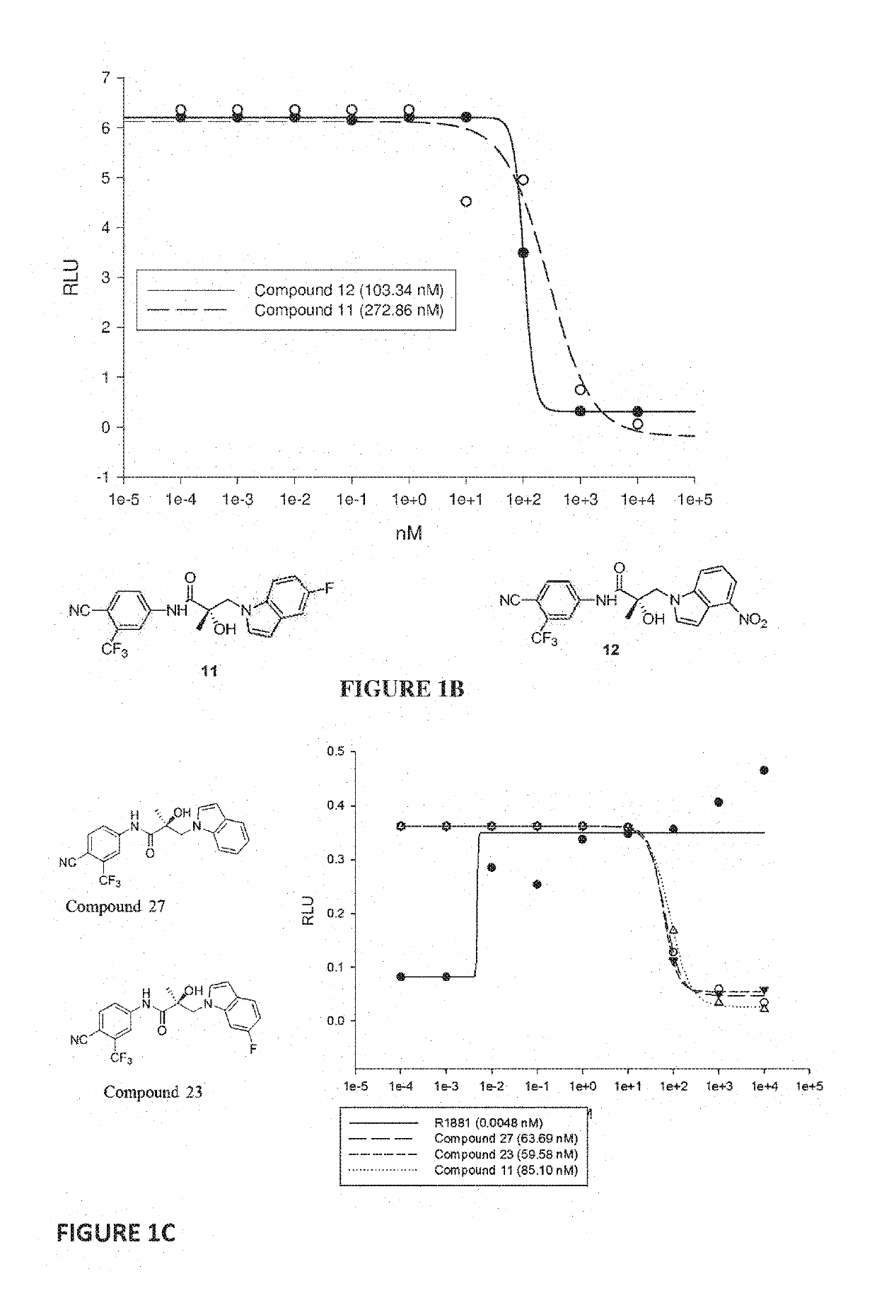 Selective androgen receptor degrader (SARD) ligands and methods of use thereof