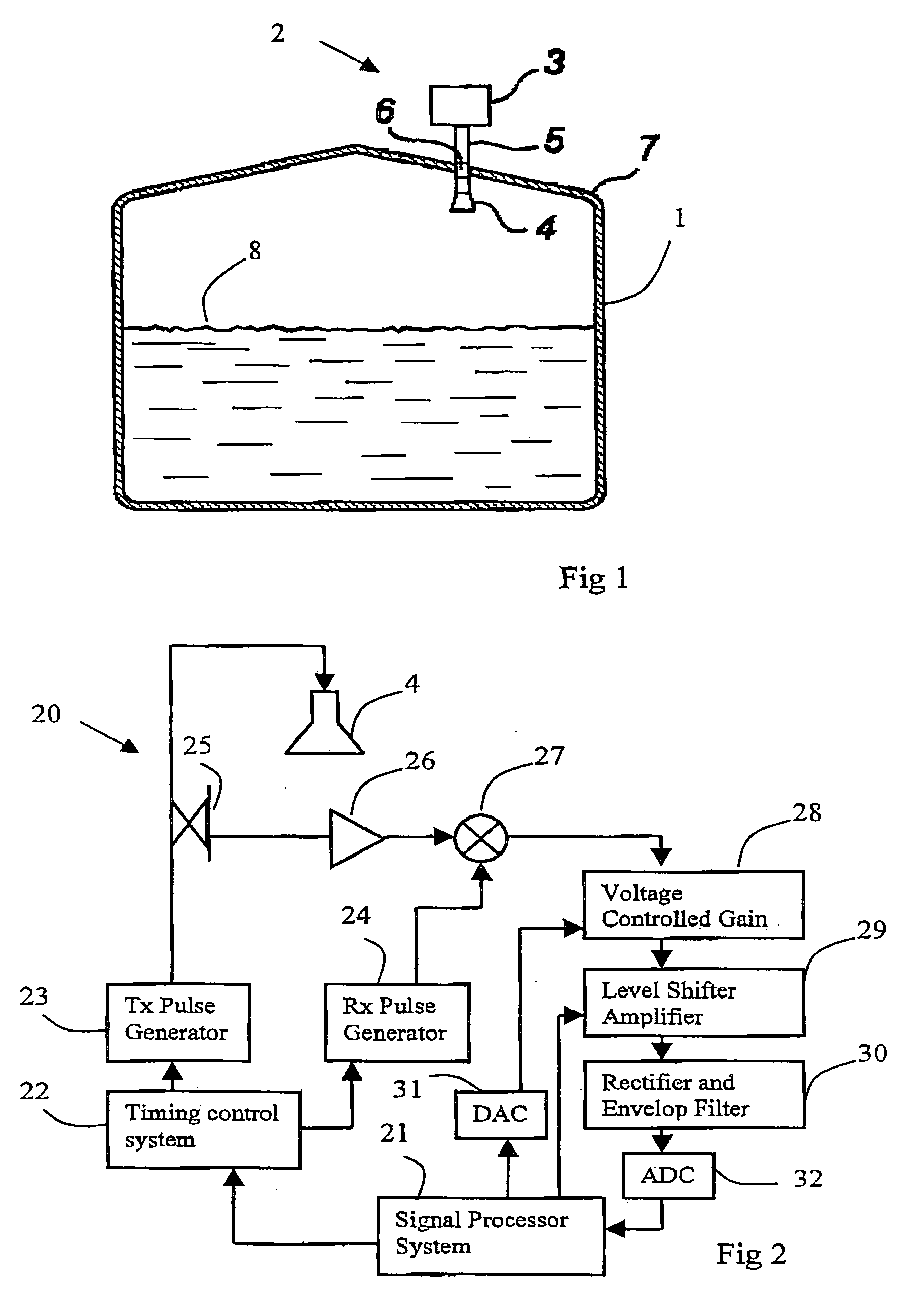 Automatic sensitivity control for radar level gauges