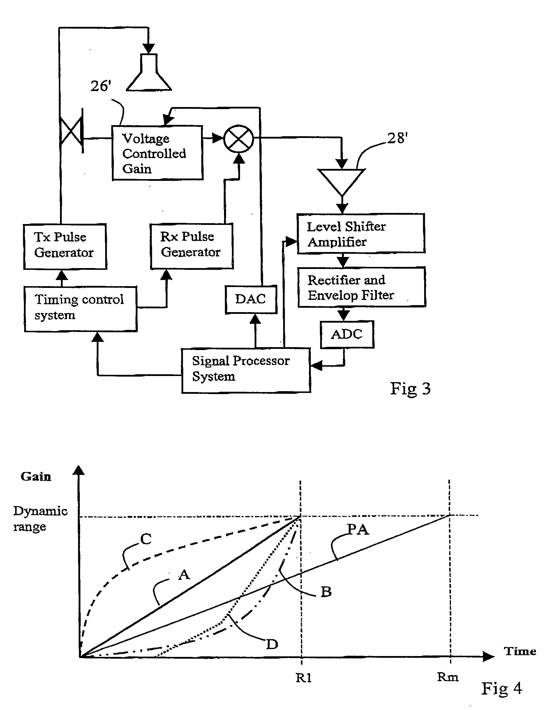 Automatic sensitivity control for radar level gauges