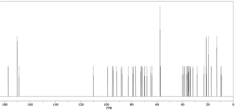 Application of super maduramycin in the preparation of drugs for preventing and treating poultry coccidiosis