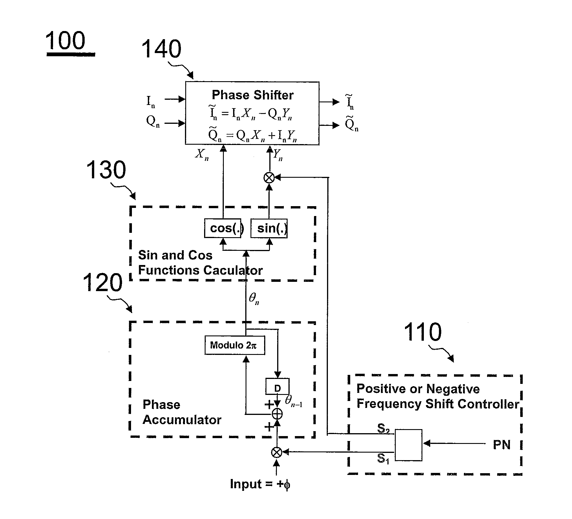 Arbitrary frequency shifter in communication systems