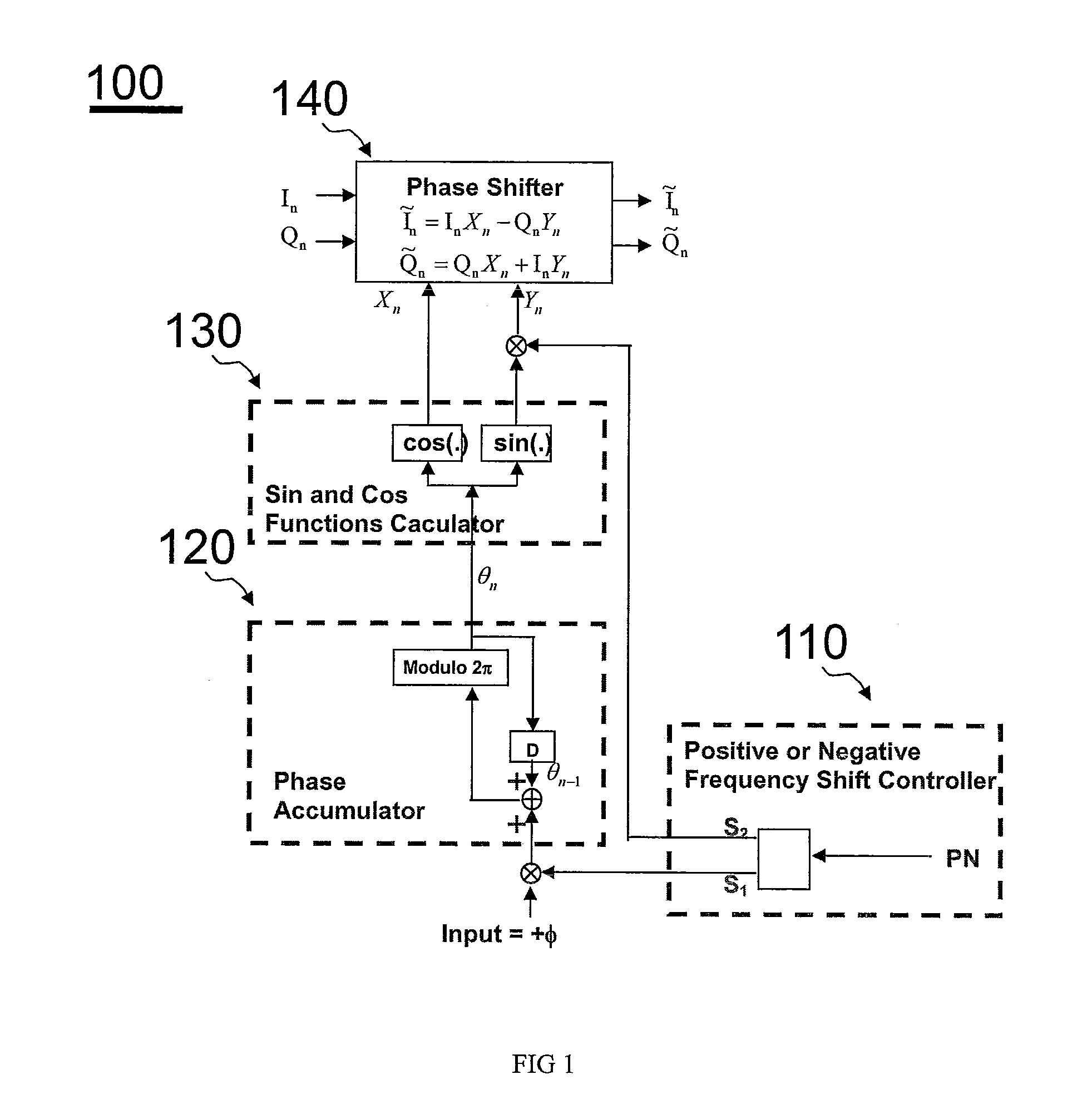 Arbitrary frequency shifter in communication systems