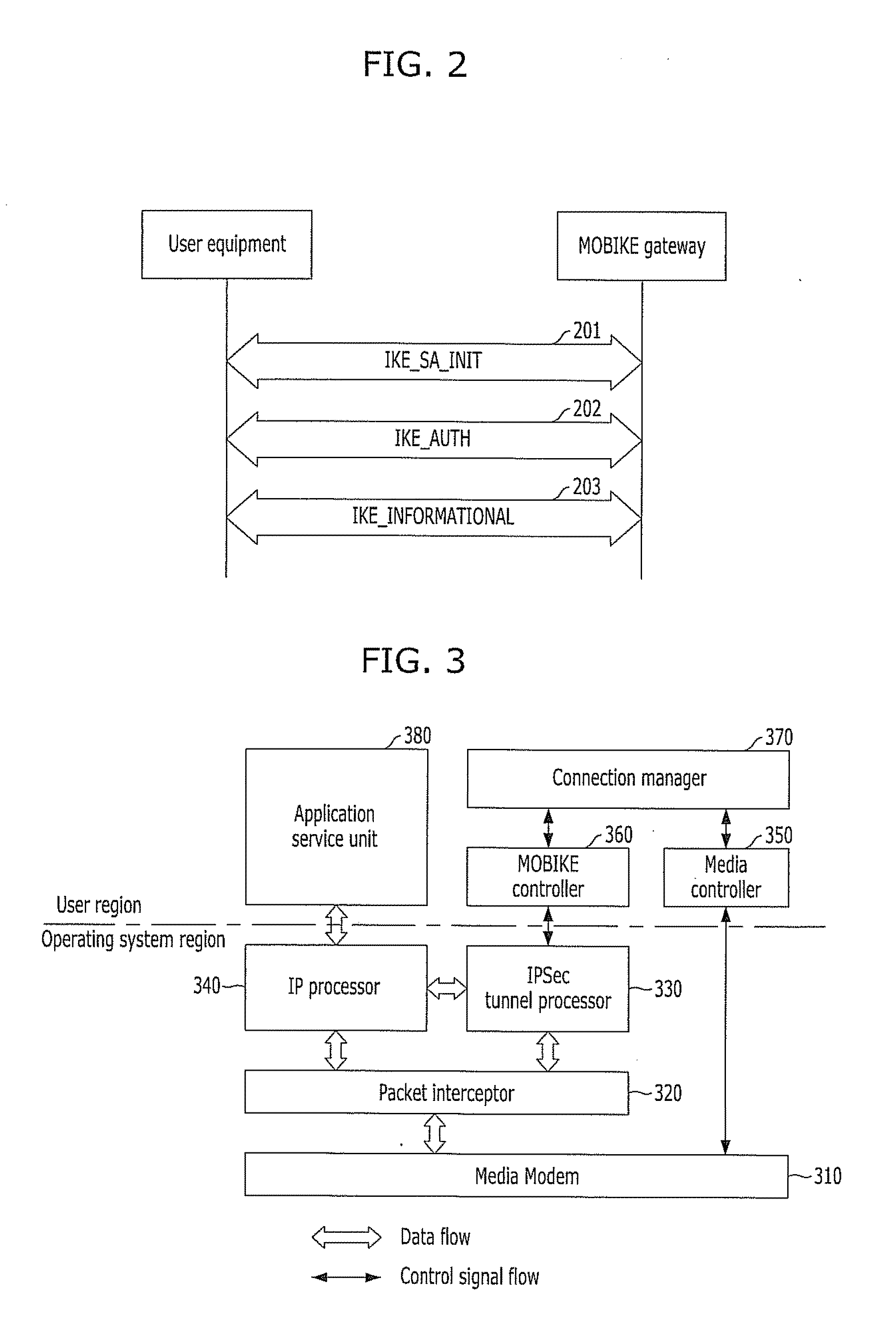 Client apparatus for supporting mobility and security between heterogeneous networks using mobike protocol