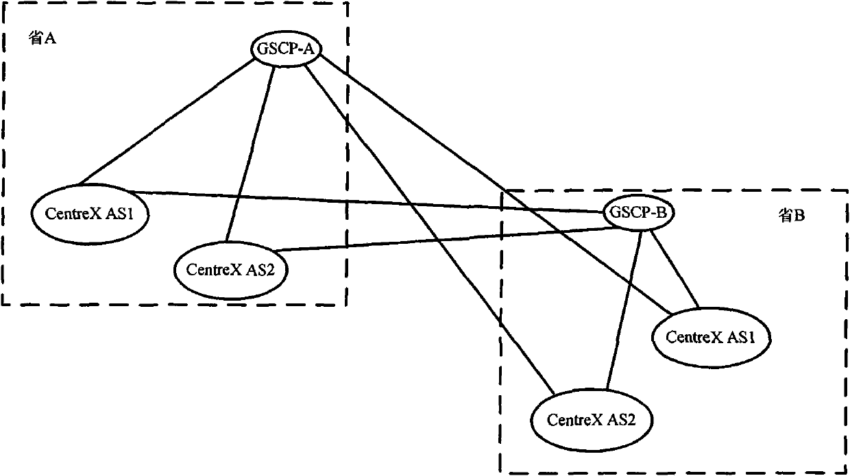 Method, device and system for acknowledging internal call of subscribed group users