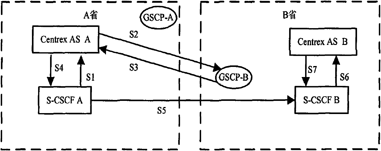 Method, device and system for acknowledging internal call of subscribed group users