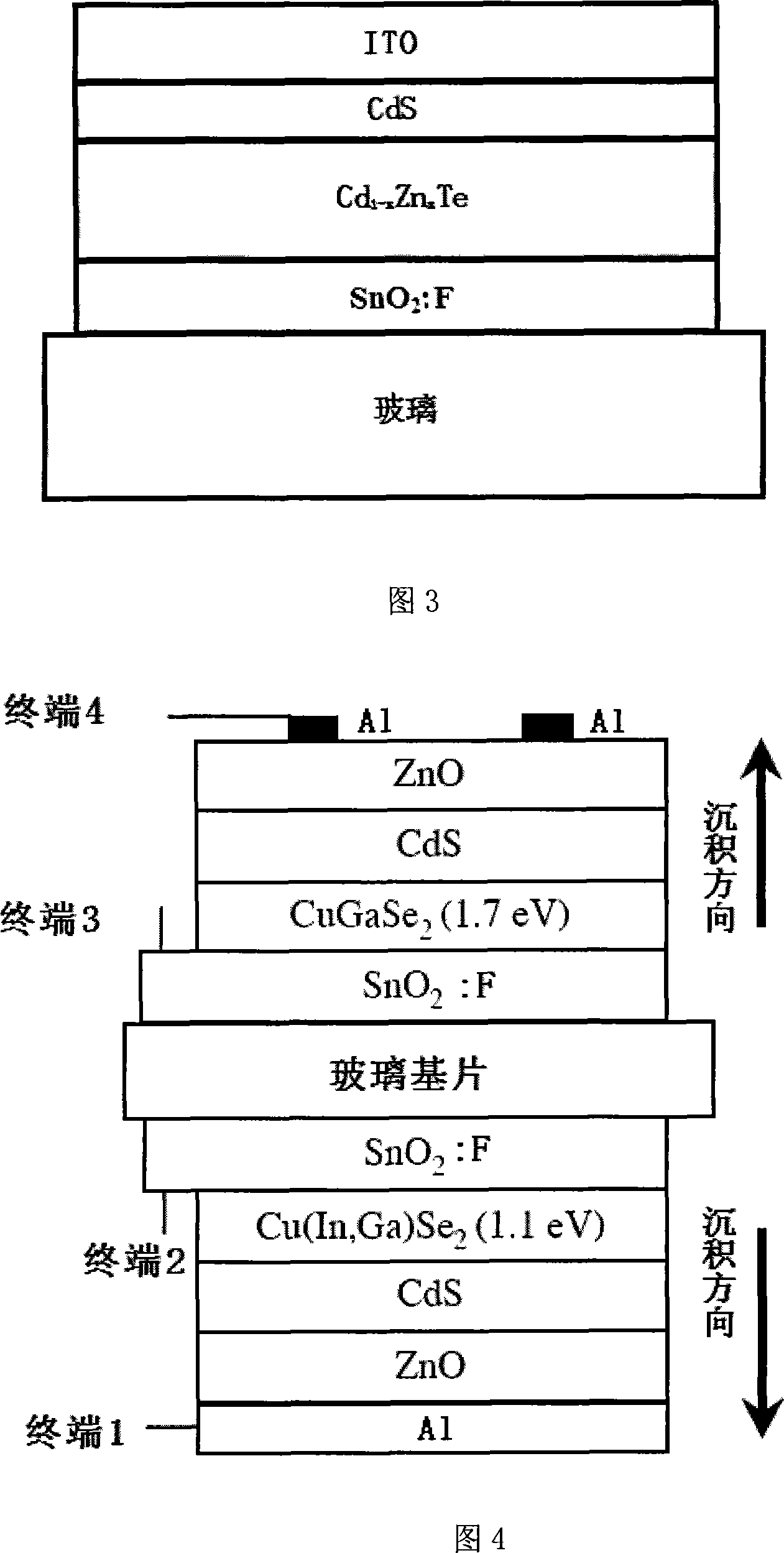 Highly-effective laminate solar battery and method for making same