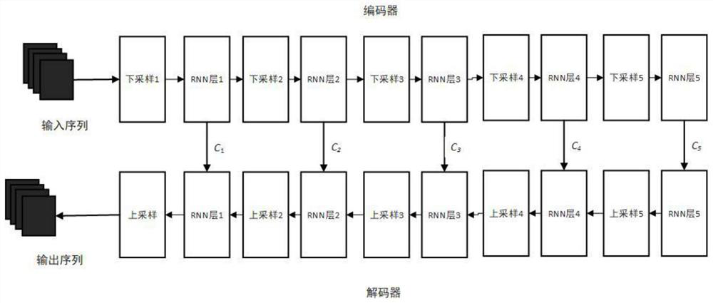 Disaster weather forecasting method based on energy generation antagonistic predictor