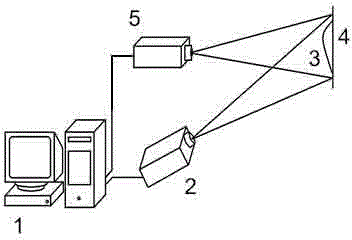 Method for generating light field with sine structure by means of space-time binary encoding