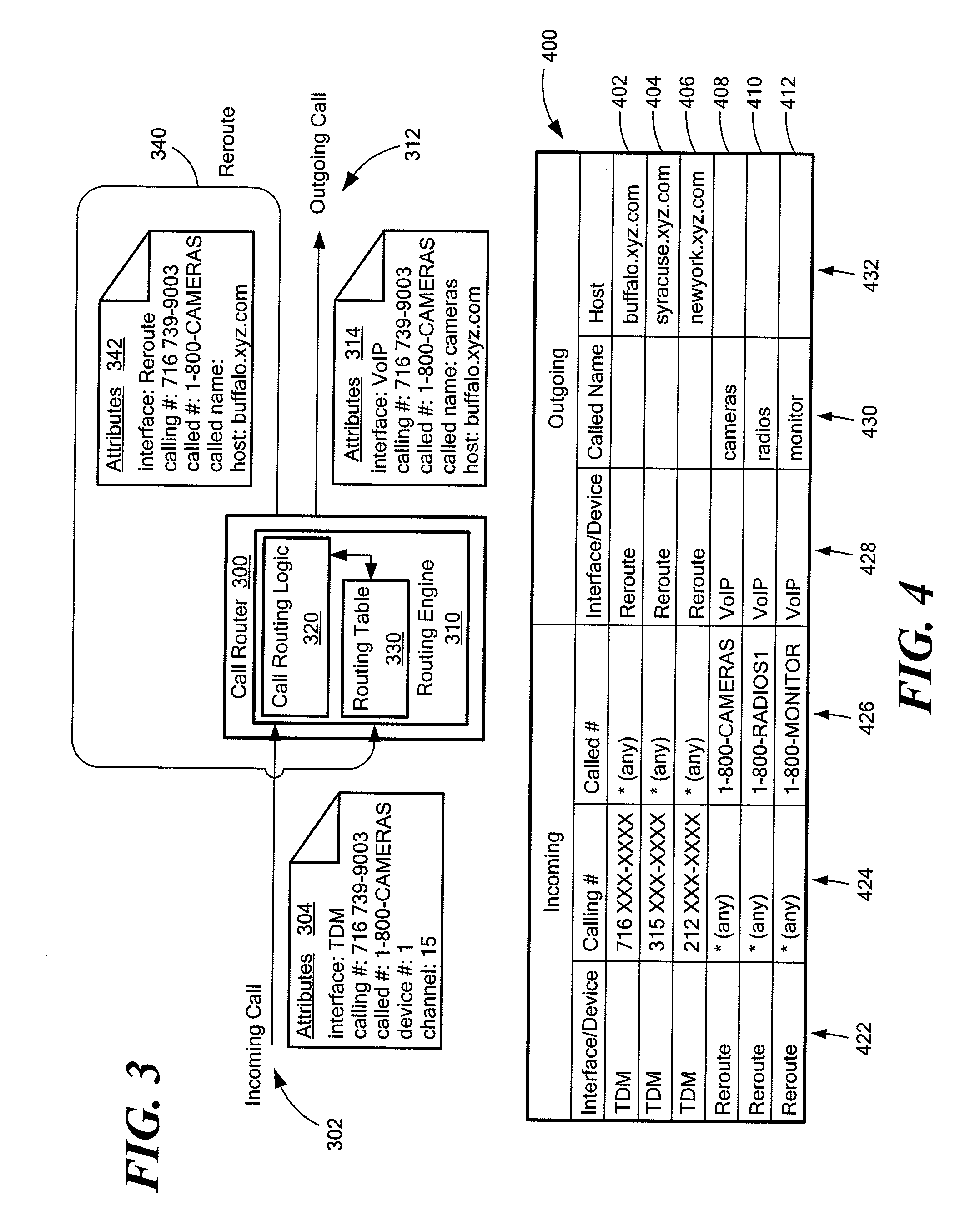 Re-entrant call router