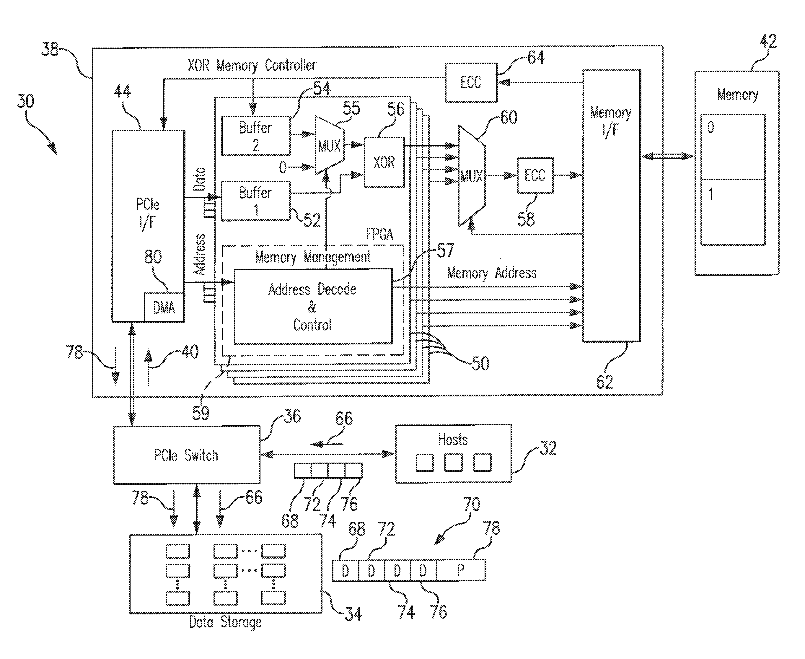 Data storage system and method for data migration between high-performance computing architectures and data storage devices using memory controller with embedded XOR capability