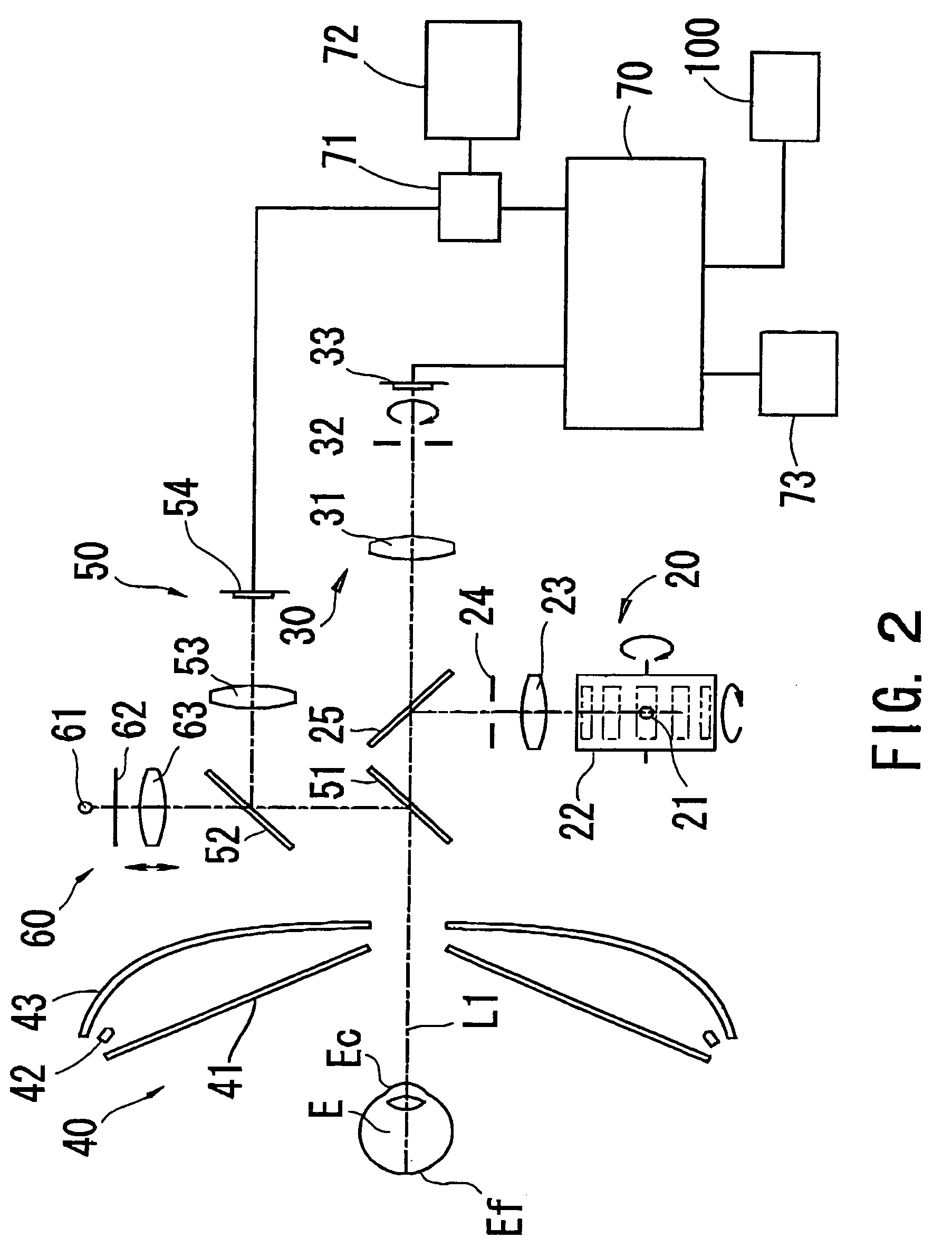 Ophthalmic apparatus and a method for calculating internal eye refractive power distribution