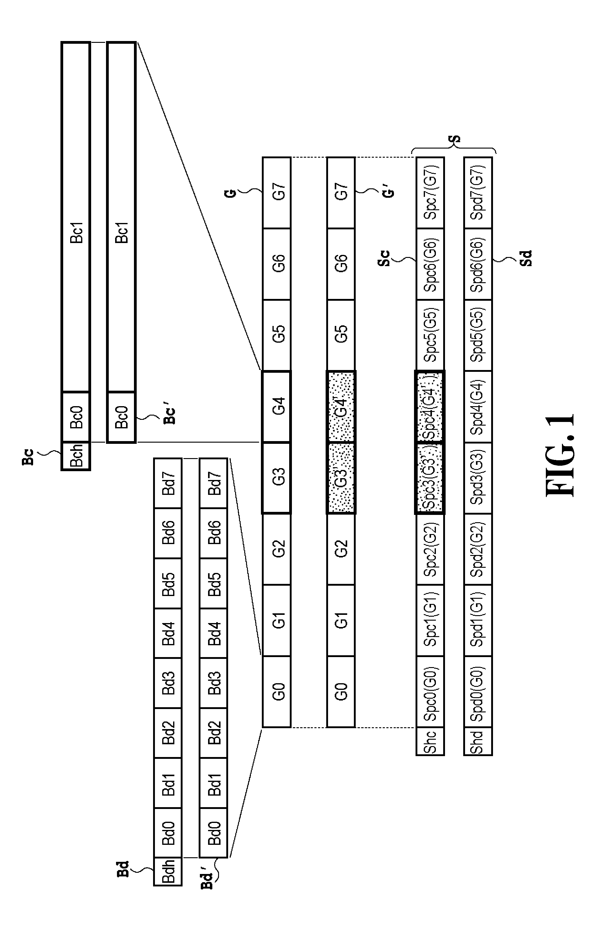 Signal block sequence processing method and signal block sequence processing apparatus