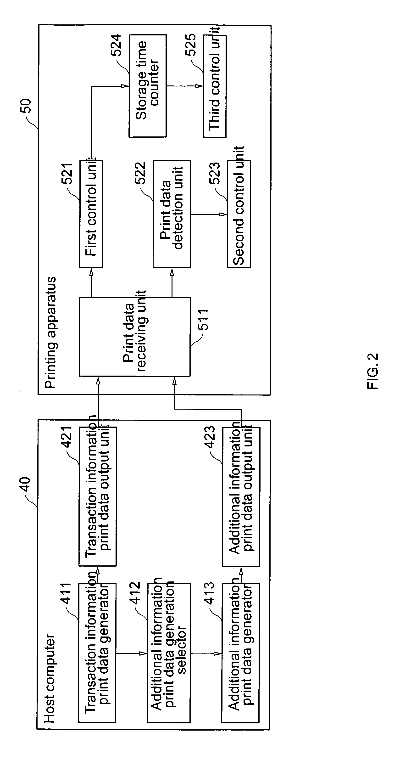 Printing apparatus, POS system and printing apparatus control method