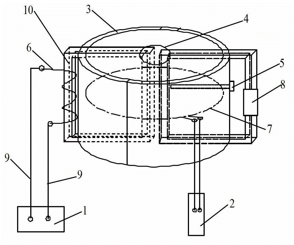 Non-contact type concrete resistivity testing instrument