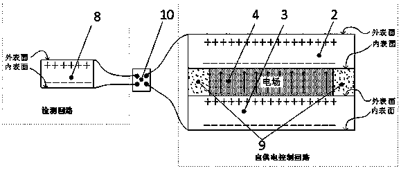 A combined intelligent self-powered vibration-damping boring bar