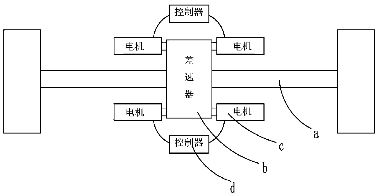 Vehicle differential speed reduction device for multi-motor control, differential mechanism and vehicle