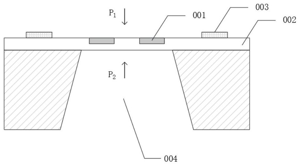 Array type pressure measuring device based on packaging substrate