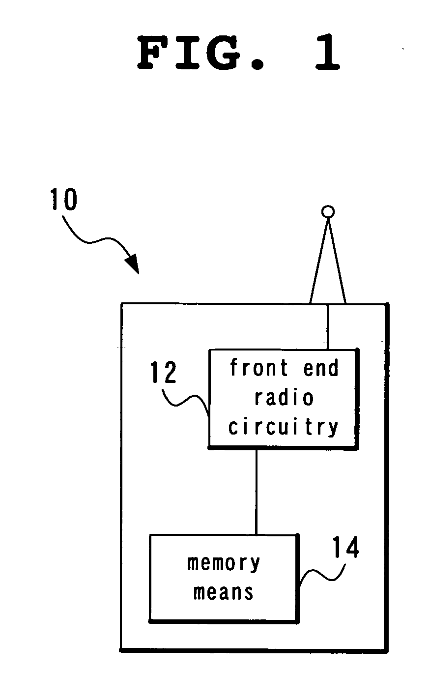 Mobile radio communications device and method of transferring between networks therefor