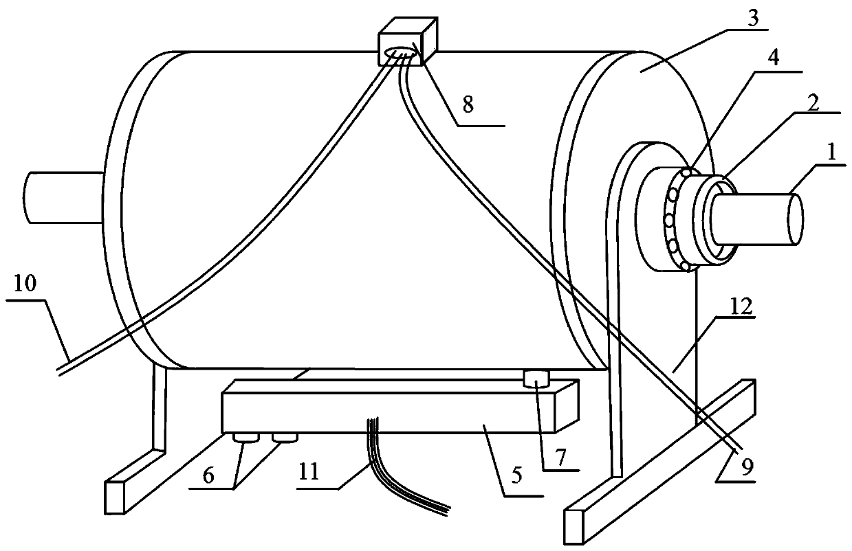 A theoretical zero-error dynamometer