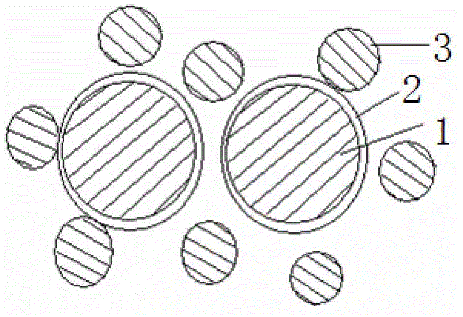 Preparation method of functionalized polyester fiber