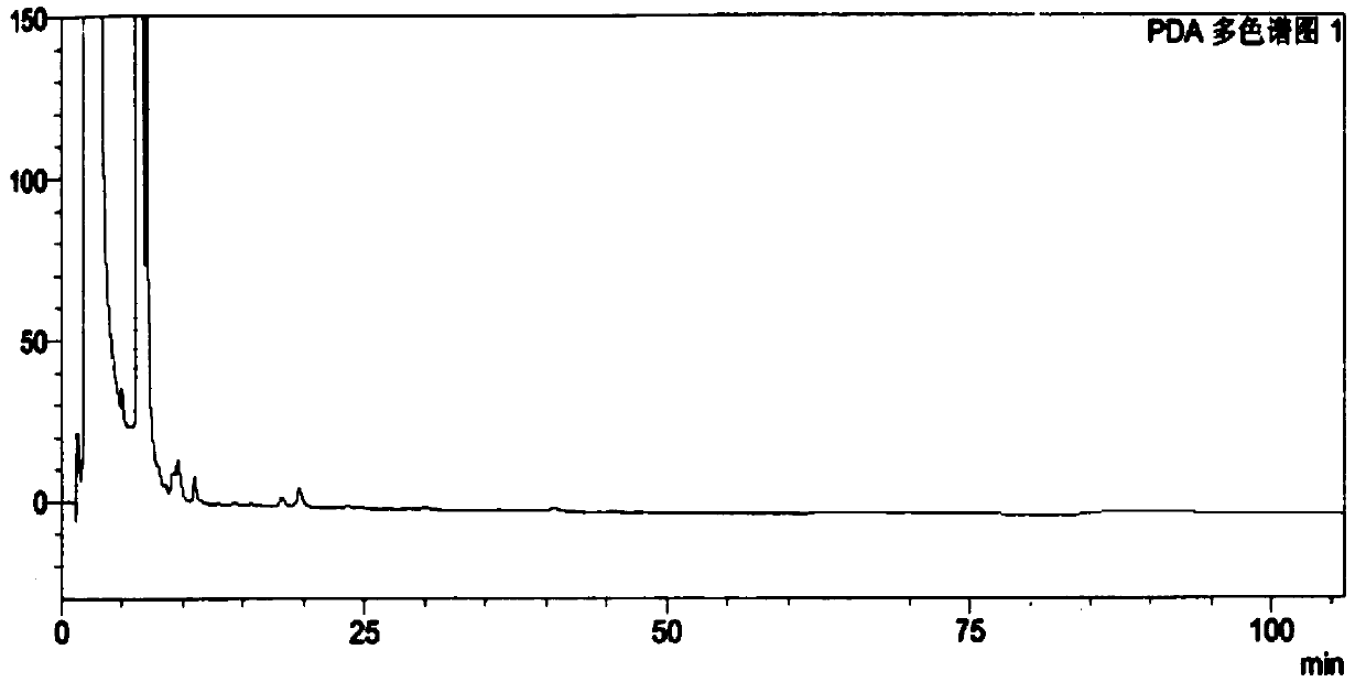 A High Performance Liquid Chromatographic Method for Derivative Detection of Steroidal Compounds A-ring Double Bond Isomers