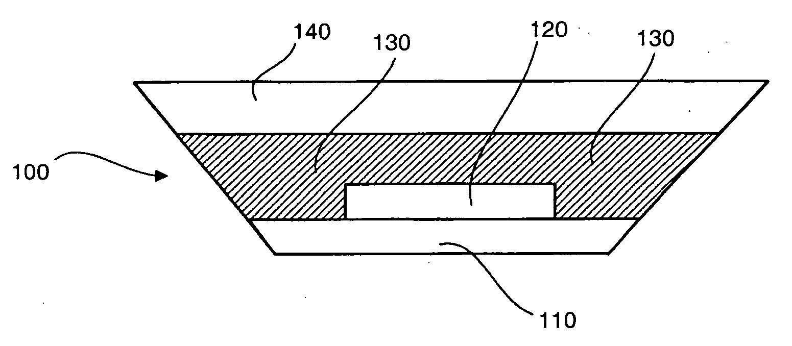 Light emitting device with a thermal insulating and refractive index matching material