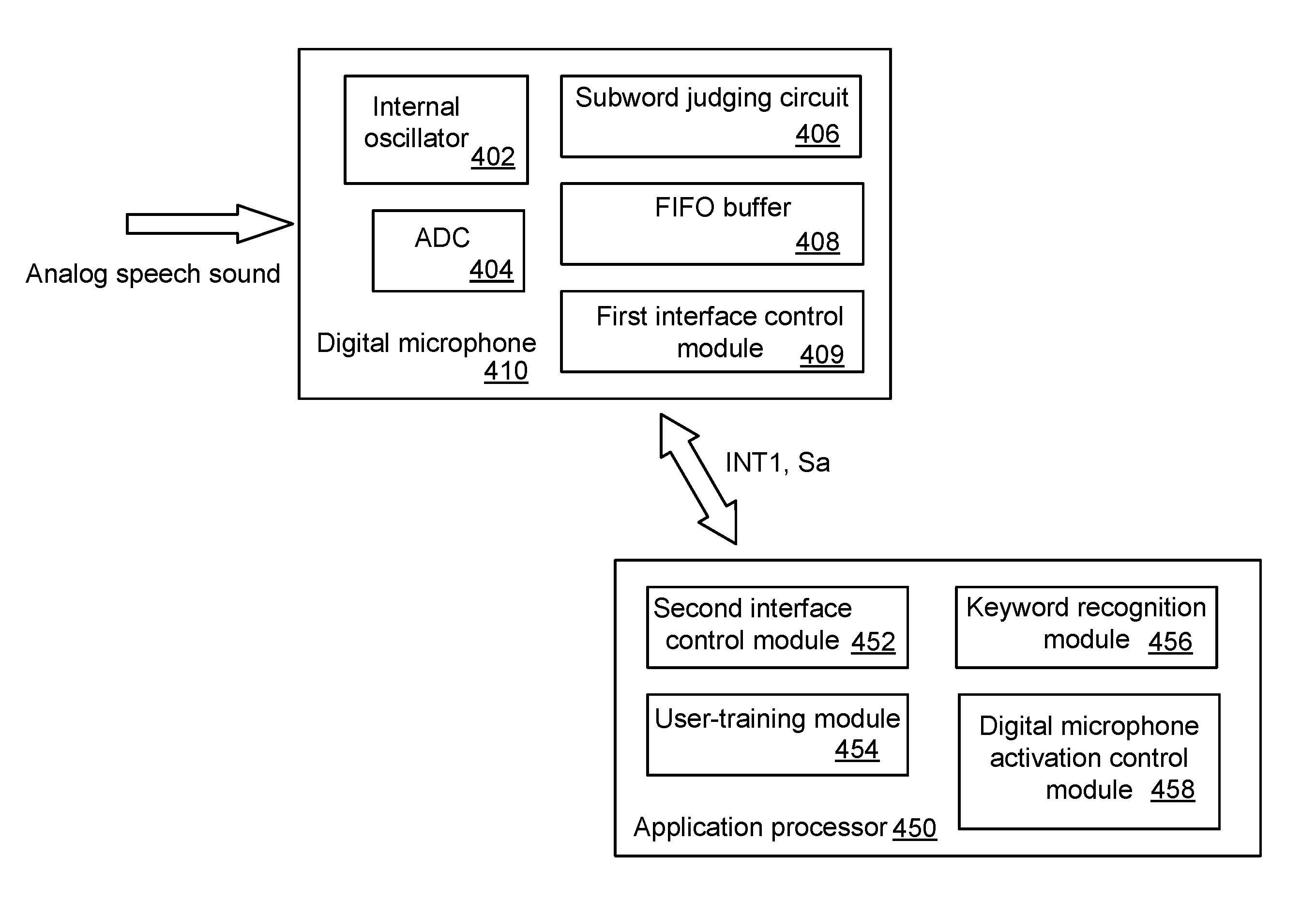 Voice wakeup detecting device with digital microphone and associated method