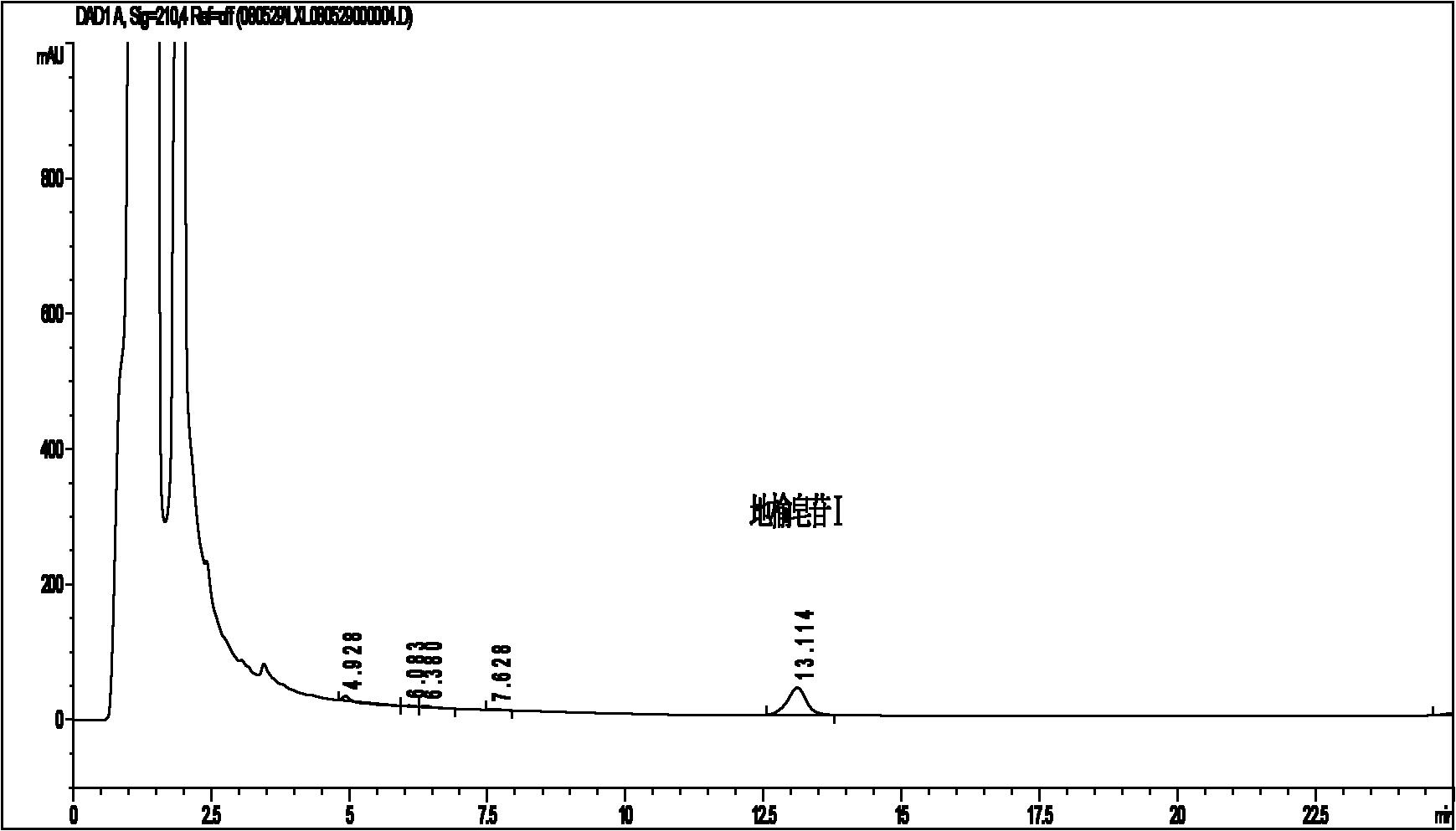 Content determination method of sanguisorbin I