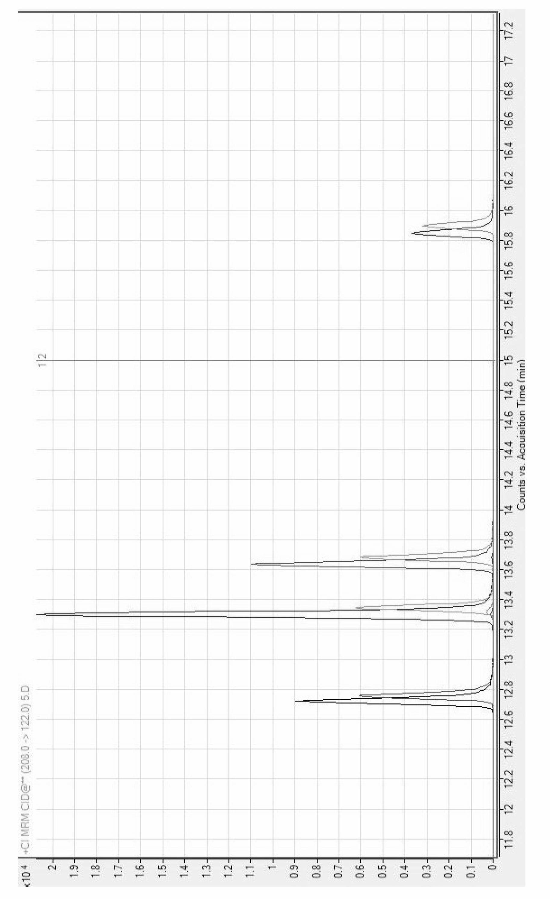 Method for measuring contents of four tobacco-specific nitrosamines (TSNAs) in cigarette main stream smoke