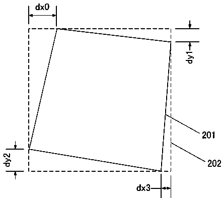 Calibration method for multi-projection splicing