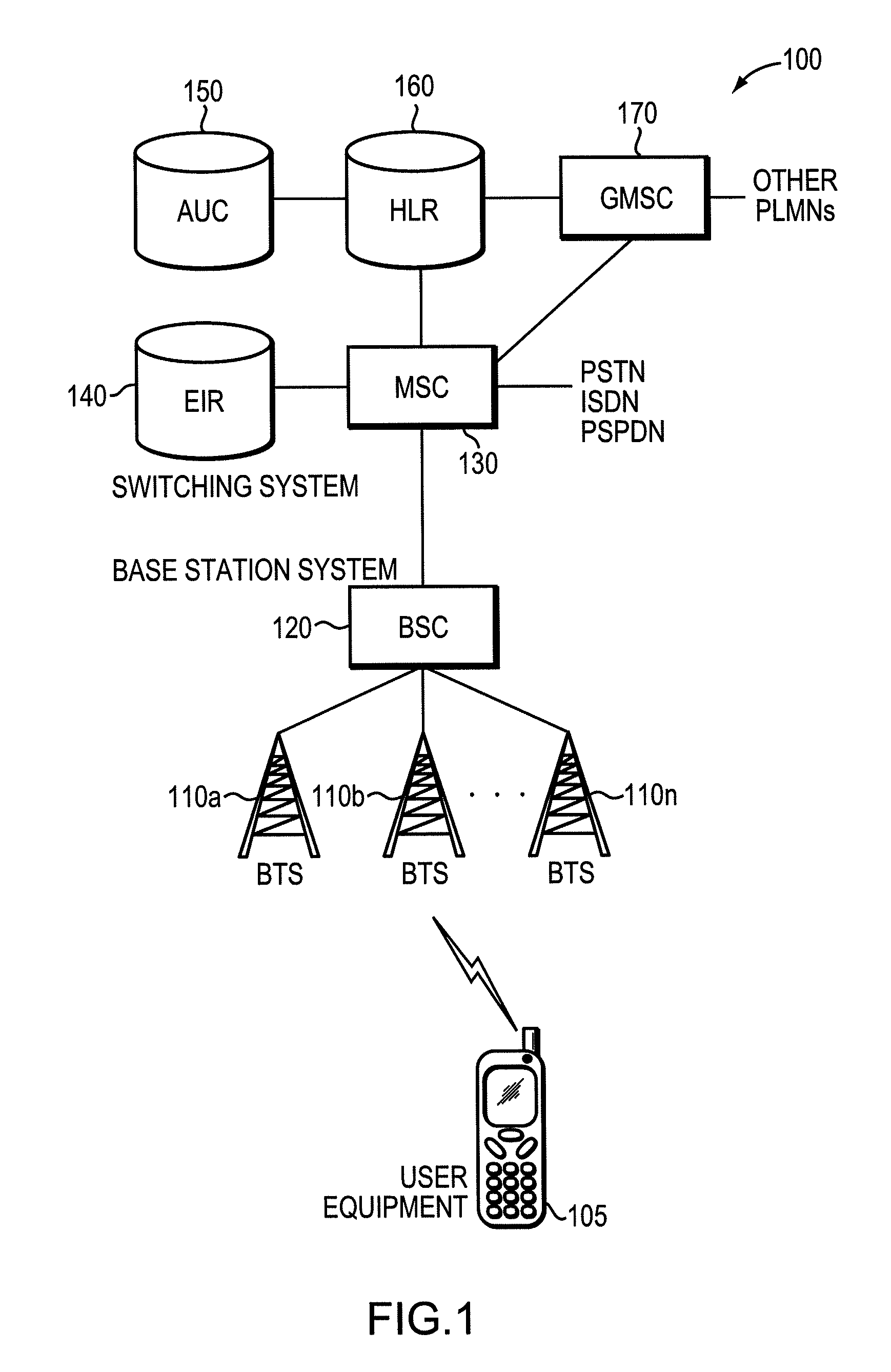 Utilizing emergency procedures to determine location information of a voice over internet protocol device