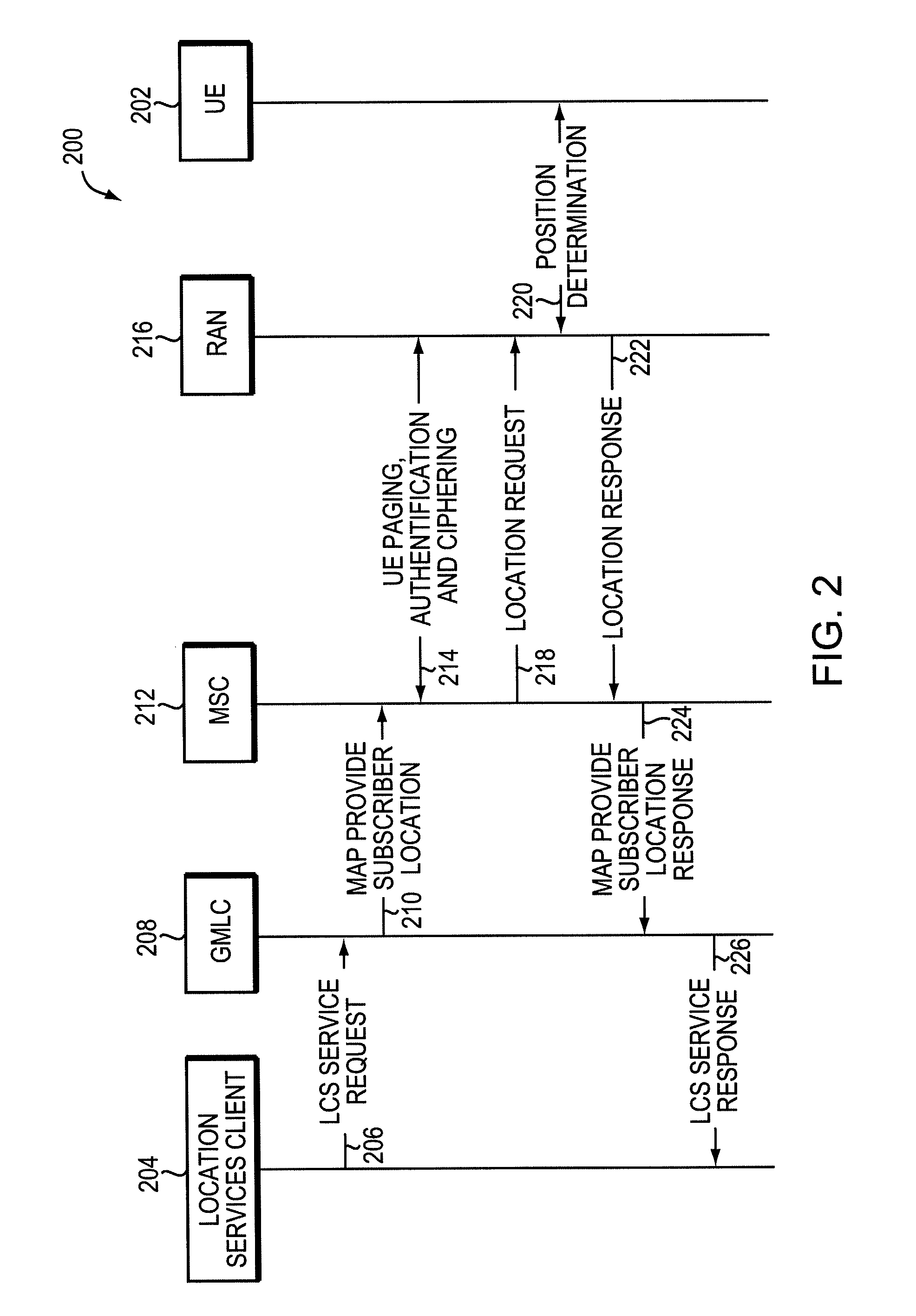 Utilizing emergency procedures to determine location information of a voice over internet protocol device