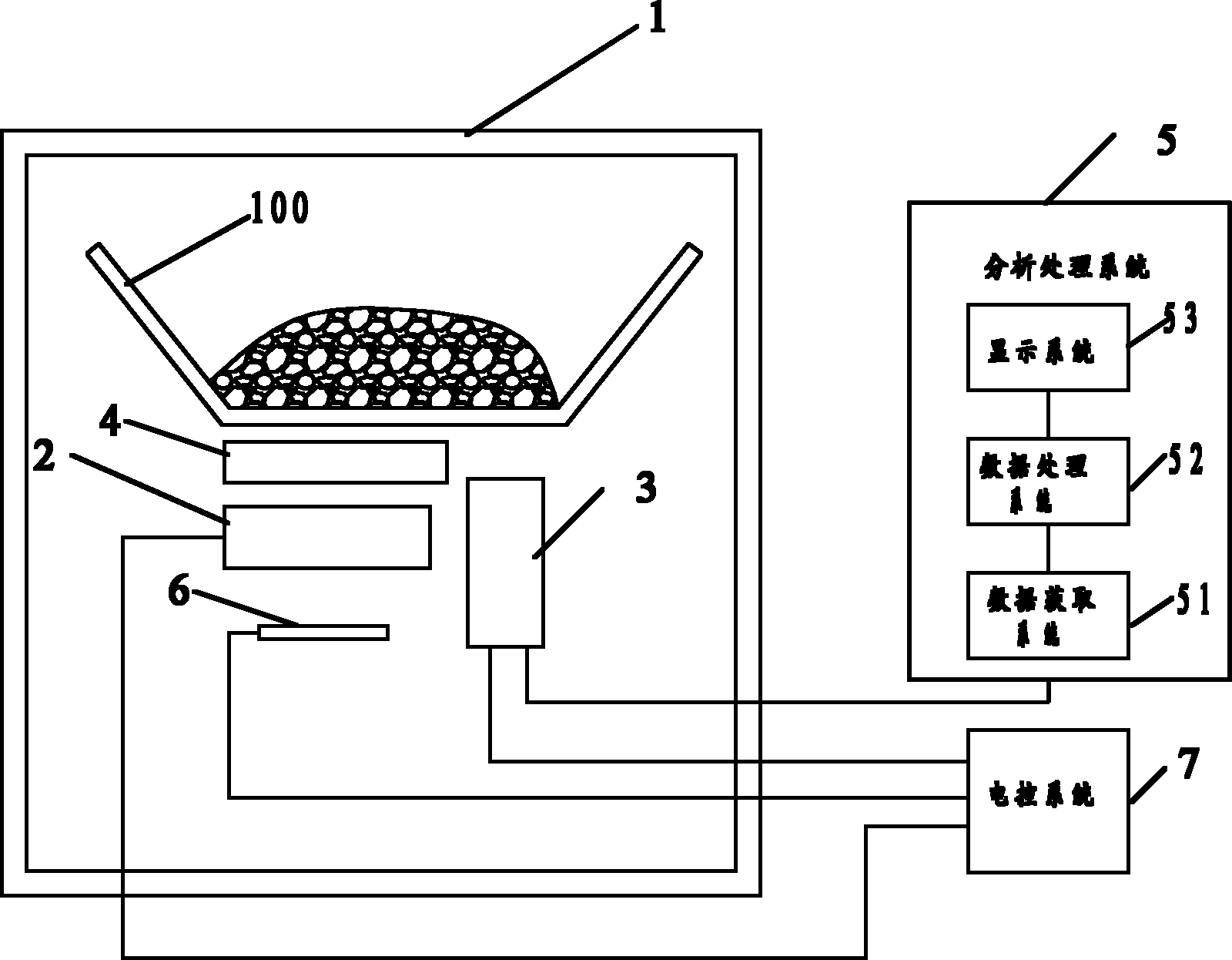 Method for detecting coal quality composition on conveying belt and device thereof