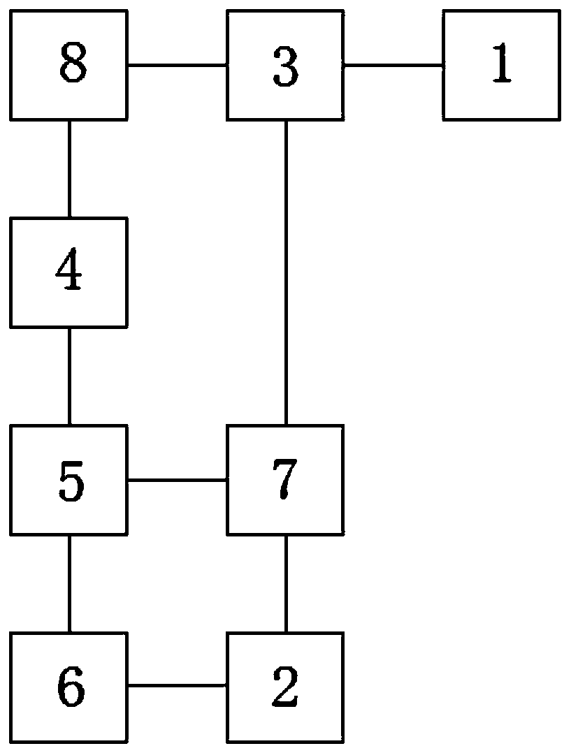 Mathematical edge measurement and edge learning system and method in adaptive learning