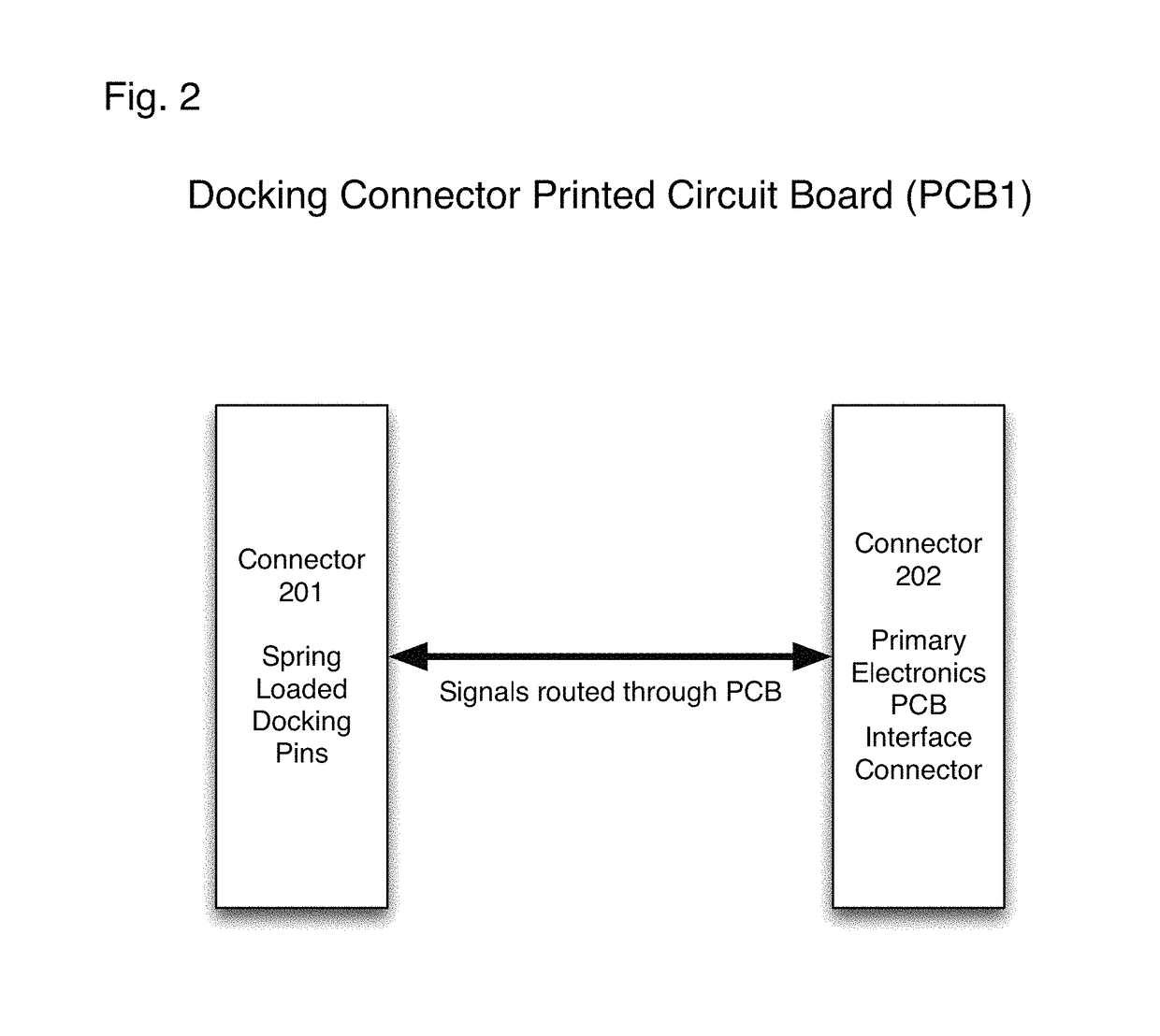 Point of sale (POS) docking station system and method for a mobile barcode scanner gun system with mobile tablet device or stand alone mobile tablet device