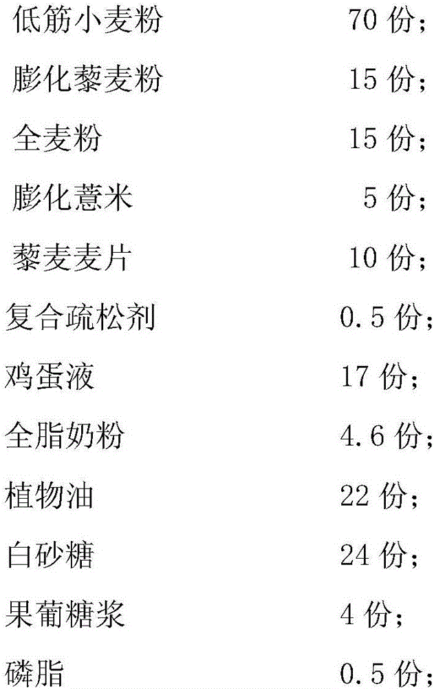 Improved cereal short biscuit and preparing method thereof