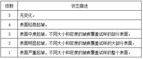 Preparation method of anti-wrinkle glossy cotton and linen fabric