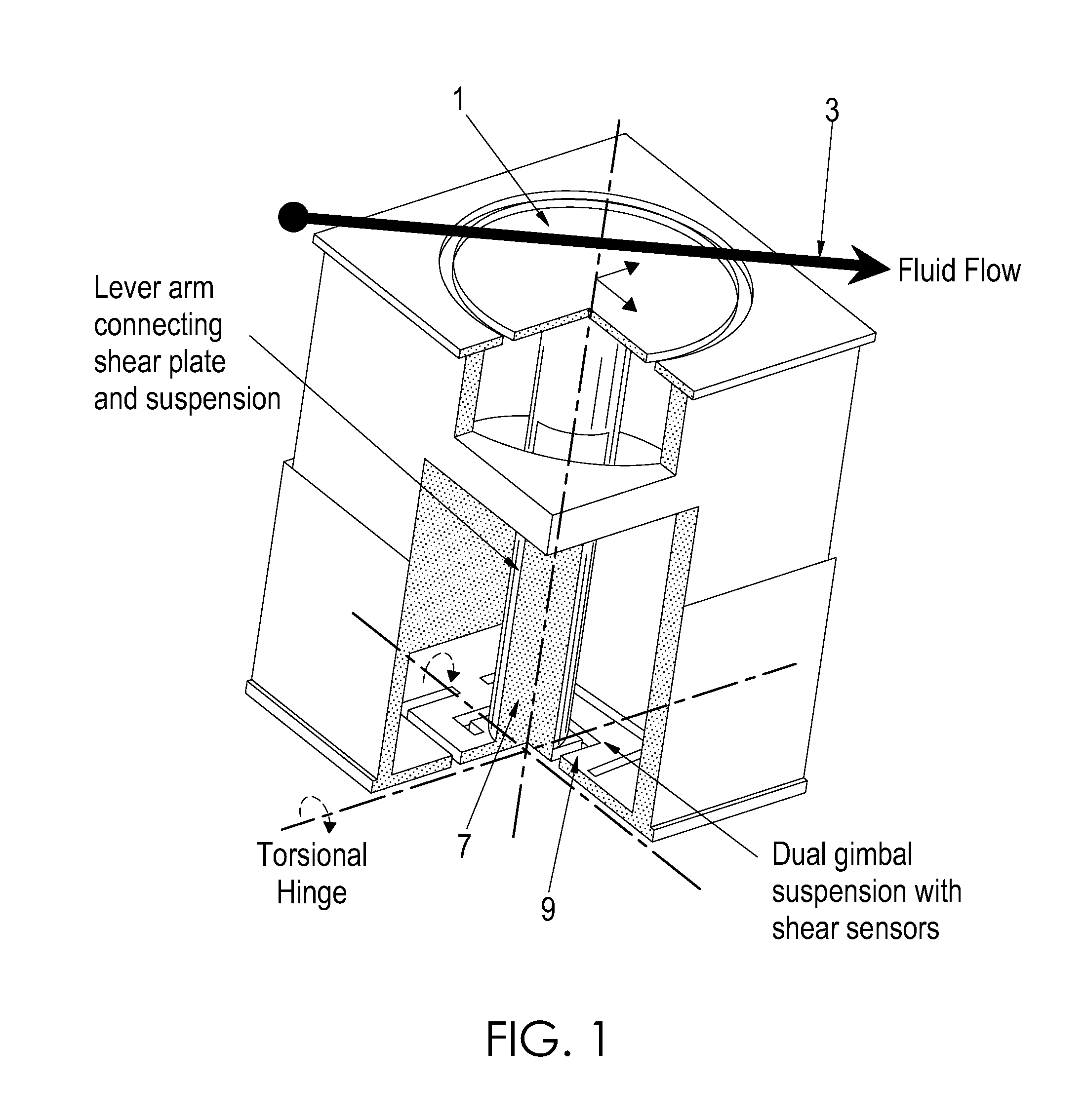 Two-axis direct fluid shear stress sensor