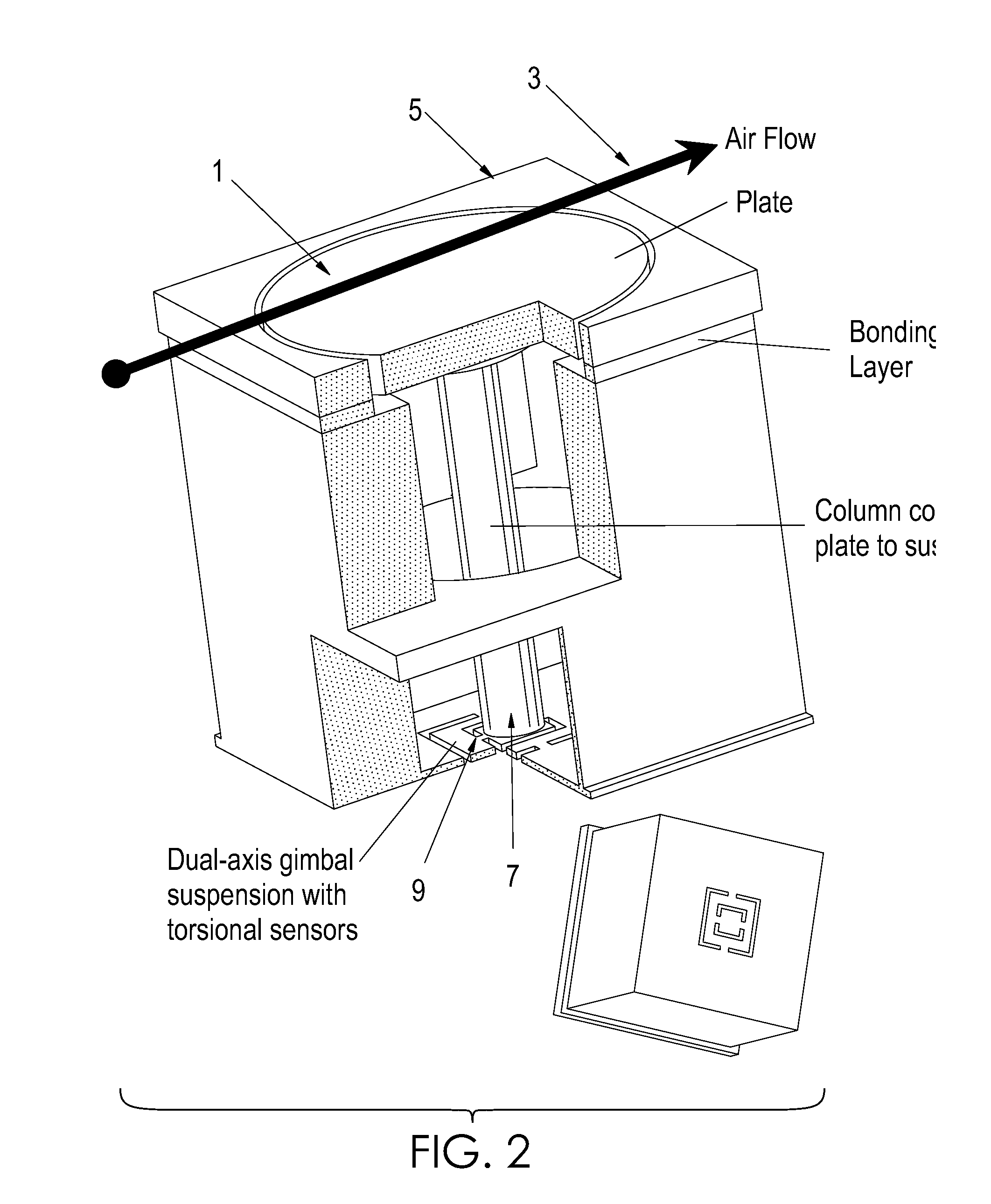 Two-axis direct fluid shear stress sensor