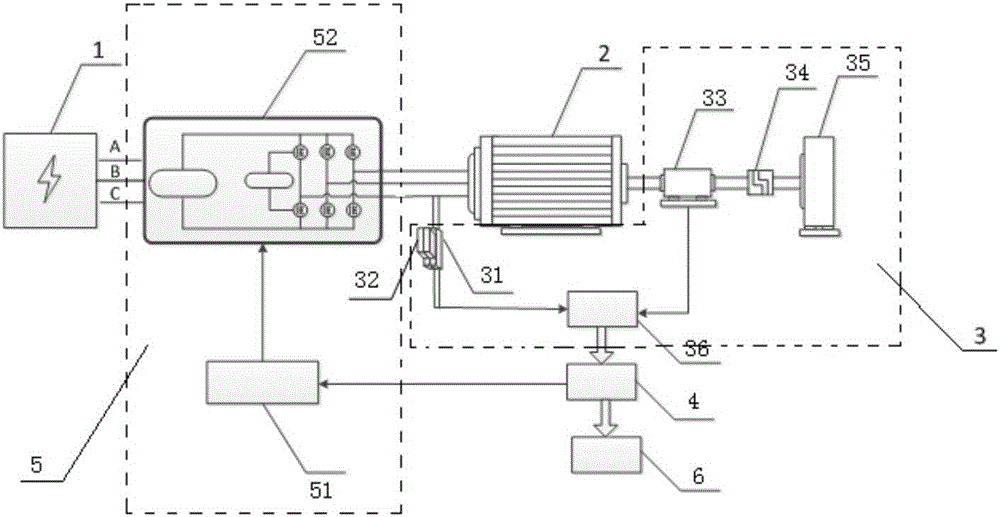 Monitoring device for motor operation efficiency under complex conditions and method thereof