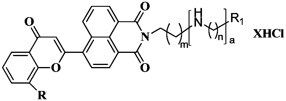 A class of benzopyran-4-one substituted naphthalimide-polyamine conjugates and their preparation methods and uses